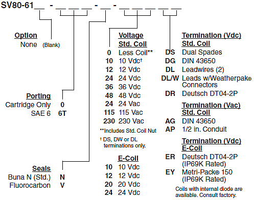 SV80-61_Order(2022-02-24)