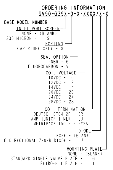 SV90-G39_Order2(2022-02-24)