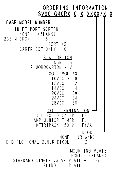 SV90-G40R_Order2(2022-02-24)