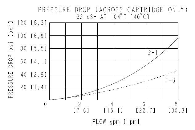 SV98-G38_Perf(2022-02-24)