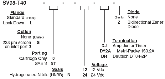 SV98-T40_Order(2022-02-24)