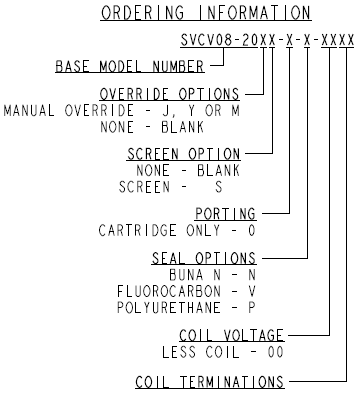 SVCV08-20_Order_13NOV2017(2022-02-24)