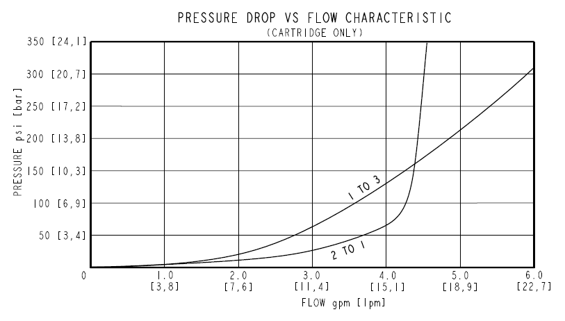 SVPR98-G38_Perf3(2022-02-24)