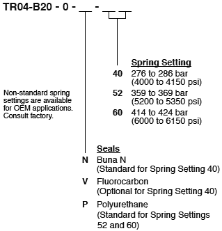 TR04-B20_Order(2022-02-24)