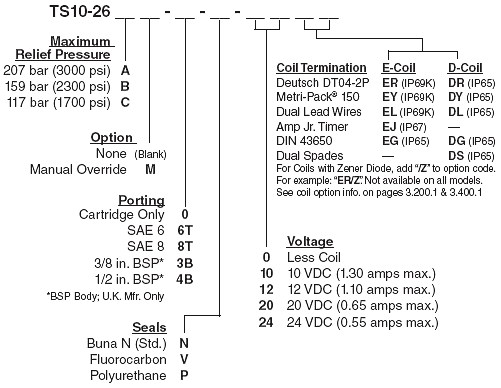 TS10-26_Order(2022-02-24)