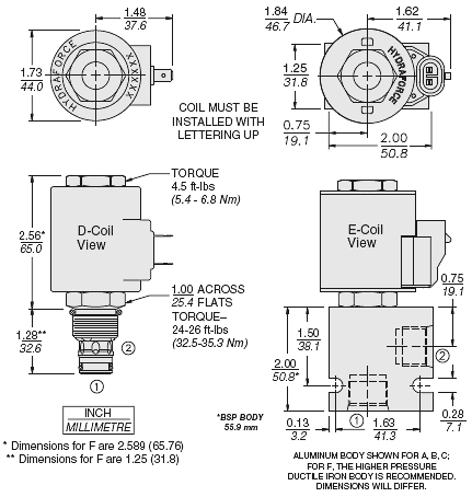 TS10-27_Dim_Dwg(2022-02-24)