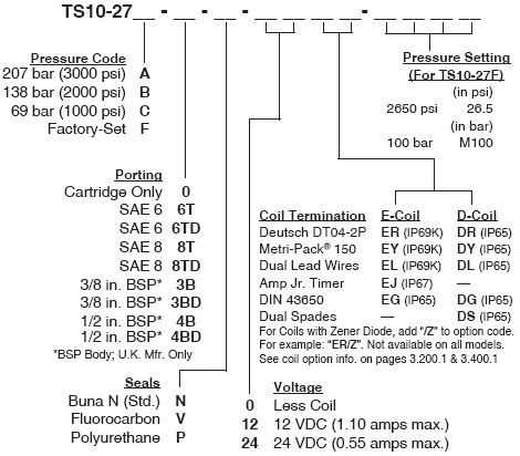 TS10-27_Order(2022-02-24)