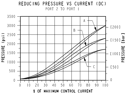 TS10-36_Perf1(2022-02-24)