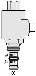 Hydraforce valve TS10-27A-0-N-24DG # 11 R8B 0479 