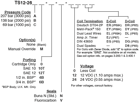 TS12-26_Order(2022-02-24)