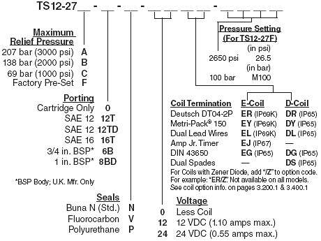 TS12-27_Order(2022-02-24)