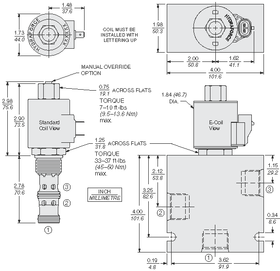 TS12-36_Dim_Dwg(2022-02-24)