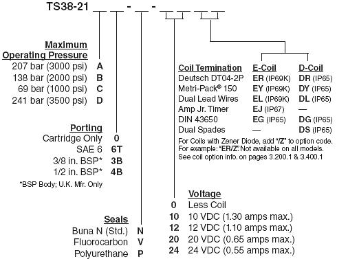 TS38-21_Order(2022-02-24)