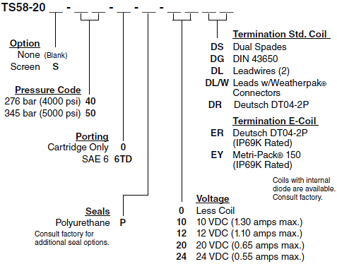 TS58-20_Order(2022-02-24)