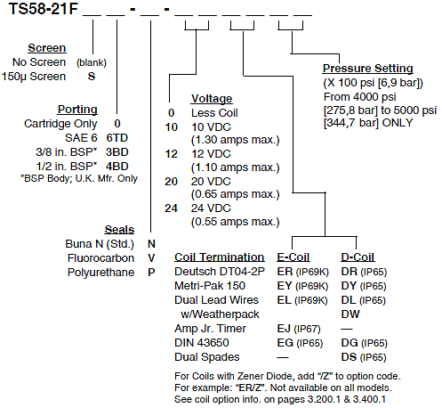 TS58-21F_Order(2022-02-24)