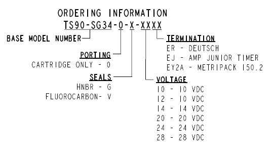 TS90-SG34_Order(2022-09-30)