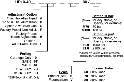 UP10-40_Order(2022-02-24)