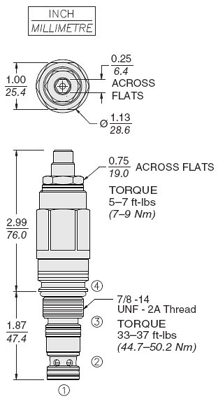 UPCV10-F41_Dim(2022-02-24)