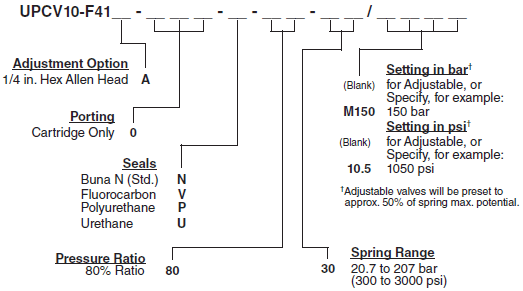 UPCV10-F41_Order(2022-02-24)